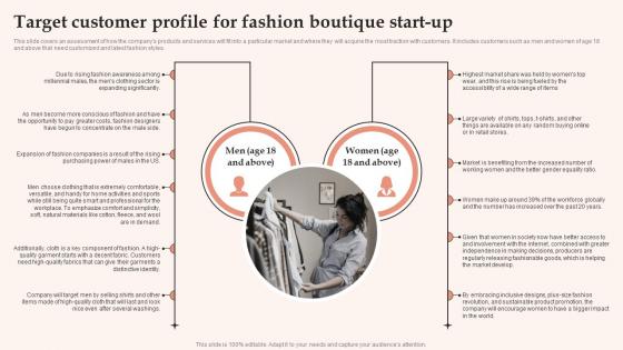 Womens Clothing Boutique Target Customer Profile For Fashion Boutique Start Up BP SS