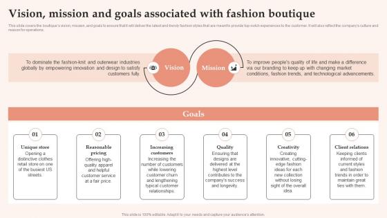 Womens Clothing Boutique Vision Mission And Goals Associated With Fashion Boutique BP SS