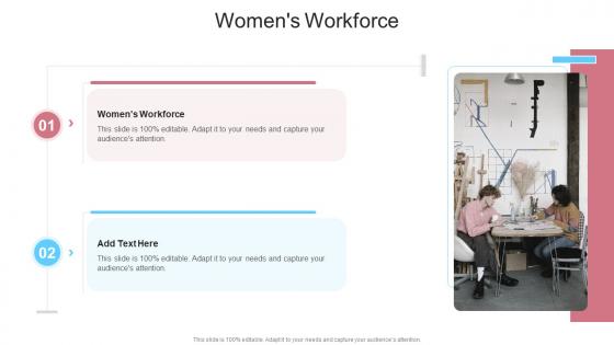 Womens Workforce In Powerpoint And Google Slides Cpb