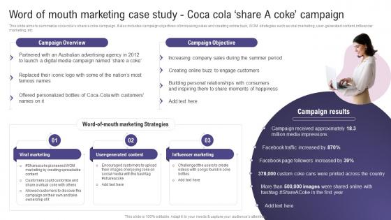 Word Of Coca Cola Share A Coke Campaign Using Social Media To Amplify Wom Marketing Efforts MKT SS V