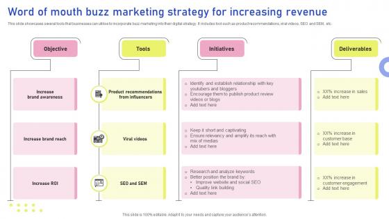Word Of Mouth Buzz Marketing Strategy For Increasing Revenue