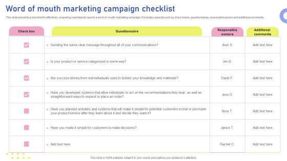 Word Of Mouth Marketing Campaign Checklist