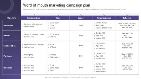 Word Of Mouth Marketing Campaign Plan Using Social Media To Amplify Wom Marketing Efforts MKT SS V