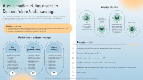 Word Of Mouth Marketing Case Study Coca Cola Share Word Of Mouth Marketing