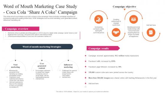 Word Of Mouth Marketing Case Study Effective WOM Strategies For Small MKT SS V
