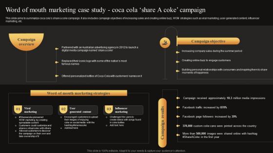 Word Of Mouth Marketing Case Study Measuring WOM Marketing Campaign Success MKT SS V