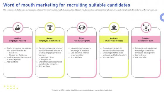Word Of Mouth Marketing For Recruiting Suitable Candidates