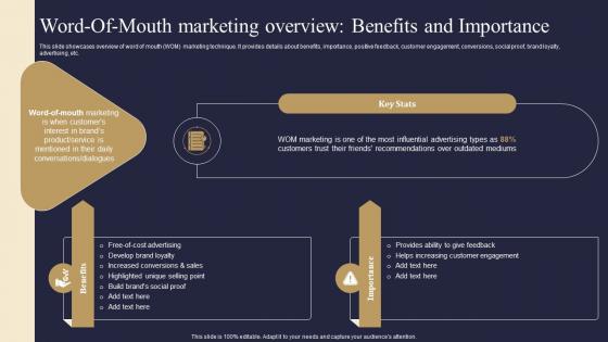 Word Of Mouth Marketing Overview Benefits Viral Advertising Strategy To Increase