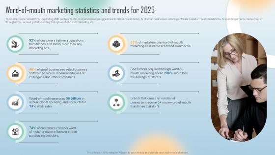 Word Of Mouth Marketing Statistics And Trends For 2023 Word Of Mouth Marketing