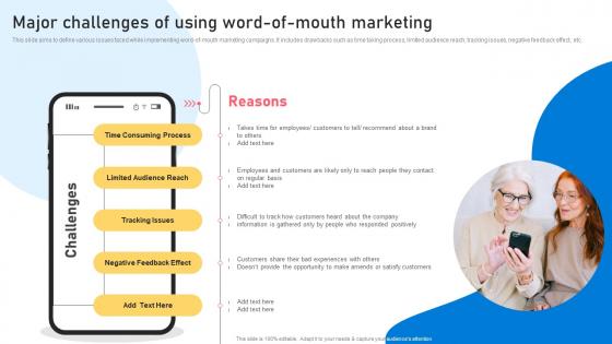 Word Of Mouth Marketing Strategies Major Challenges Of Using Word Of Mouth Marketing