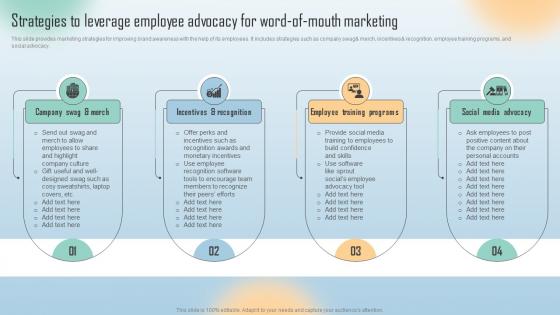 Word Of Mouth Marketing Strategies To Leverage Employee Advocacy For Ppt Background