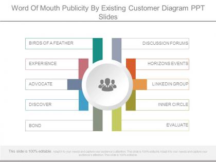Word of mouth publicity by existing customer diagram ppt slides