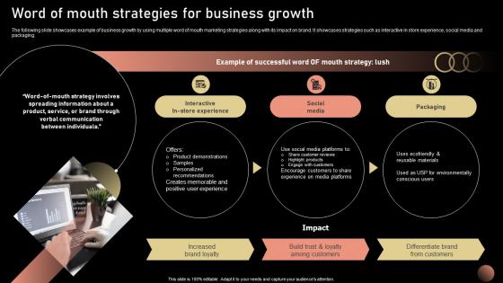 Word Of Mouth Strategies For Strategic Plan For Company Growth Strategy SS V