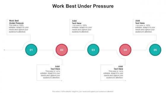 Work Best Under Pressure In Powerpoint And Google Slides Cpb
