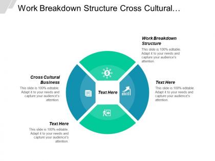 Work breakdown structure cross cultural business six sigma strategy cpb