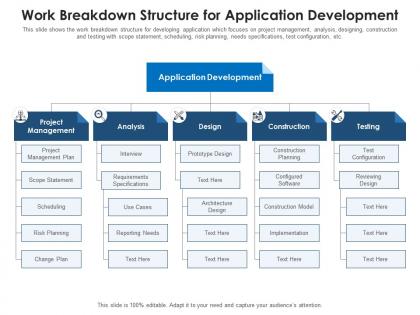 Work breakdown structure for application development