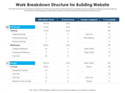 Work breakdown structure for building website
