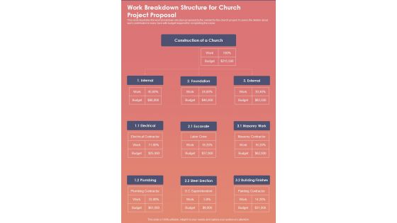 Work Breakdown Structure For Church Project Proposal One Pager Sample Example Document