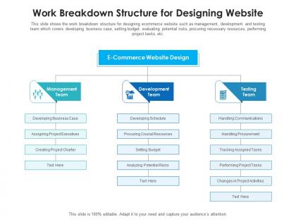 Work breakdown structure for designing website