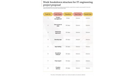 Work Breakdown Structure For It Engineering Project Proposal One Pager Sample Example Document