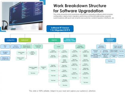 Work breakdown structure for software upgradation