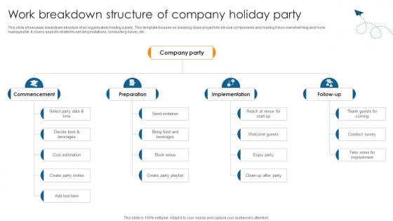 Work Breakdown Structure Of Company Holiday Party Guide On Navigating Project PM SS