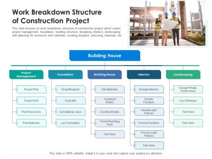 Work breakdown structure of construction project
