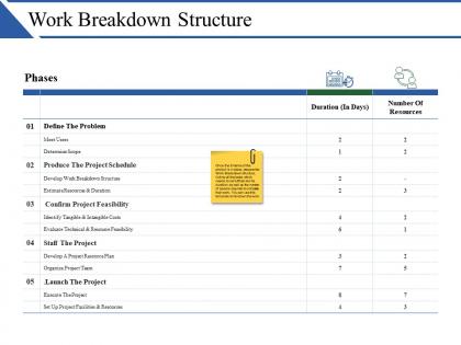 Work breakdown structure powerpoint slide inspiration