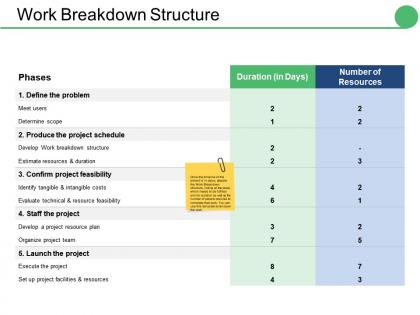 Work breakdown structure ppt infographic template introduction