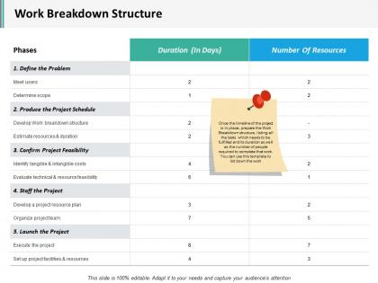 Work breakdown structure ppt inspiration examples