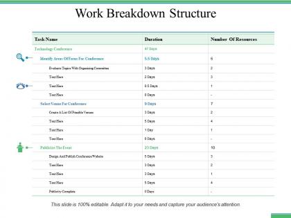 Work breakdown structure ppt portfolio graphics pictures