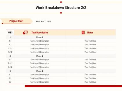 Work breakdown structure task description ppt powerpoint presentation slides