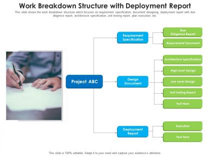 Work breakdown structure with deployment report