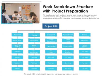 Work breakdown structure with project preparation