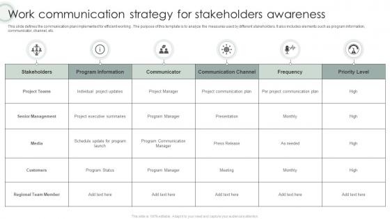 Work Communication Strategy For Stakeholders Awareness