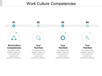 Work culture competencies ppt powerpoint presentation layouts ideas cpb