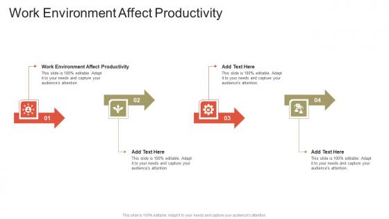 Work Environment Affect Productivity In Powerpoint And Google Slides Cpb