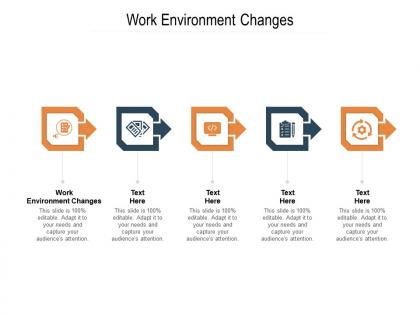 Work environment changes ppt powerpoint presentation infographic template template cpb