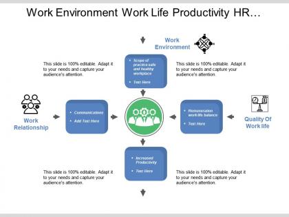 Work environment work life productivity hr integration with converging arrows and icons