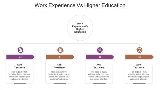 Work Experience Vs Higher Education In Powerpoint And Google Slides Cpb