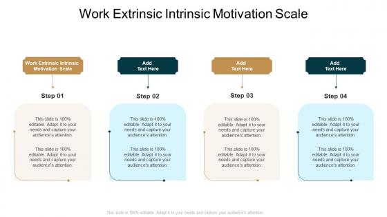Work Extrinsic Intrinsic Motivation Scale In Powerpoint And Google Slides Cpb