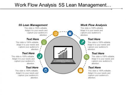 Work flow analysis 5s lean management management performance objectives cpb