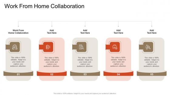Work From Home Collaboration In Powerpoint And Google Slides Cpb