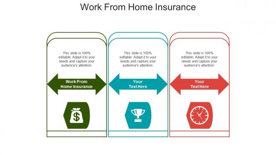 Work from home insurance ppt powerpoint presentation inspiration tips cpb
