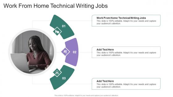 Work From Home Technical Writing Jobs In Powerpoint And Google Slides Cpb
