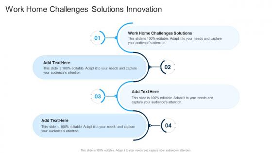 Work Home Challenges Solutions Innovation In Powerpoint And Google Slides Cpb