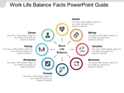 Work life balance facts powerpoint guide