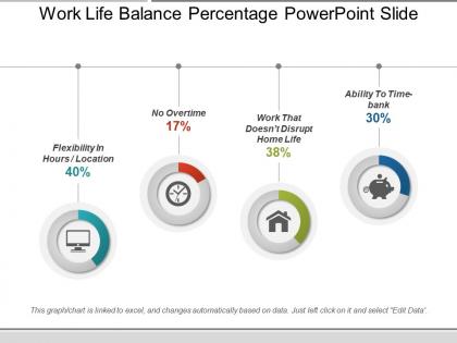Work life balance percentage powerpoint slide