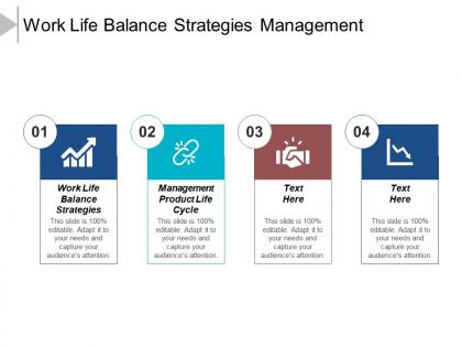 Work life balance strategies management product life cycle cpb