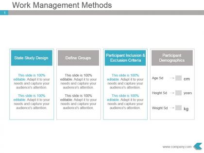 Work management methods powerpoint ppt visual